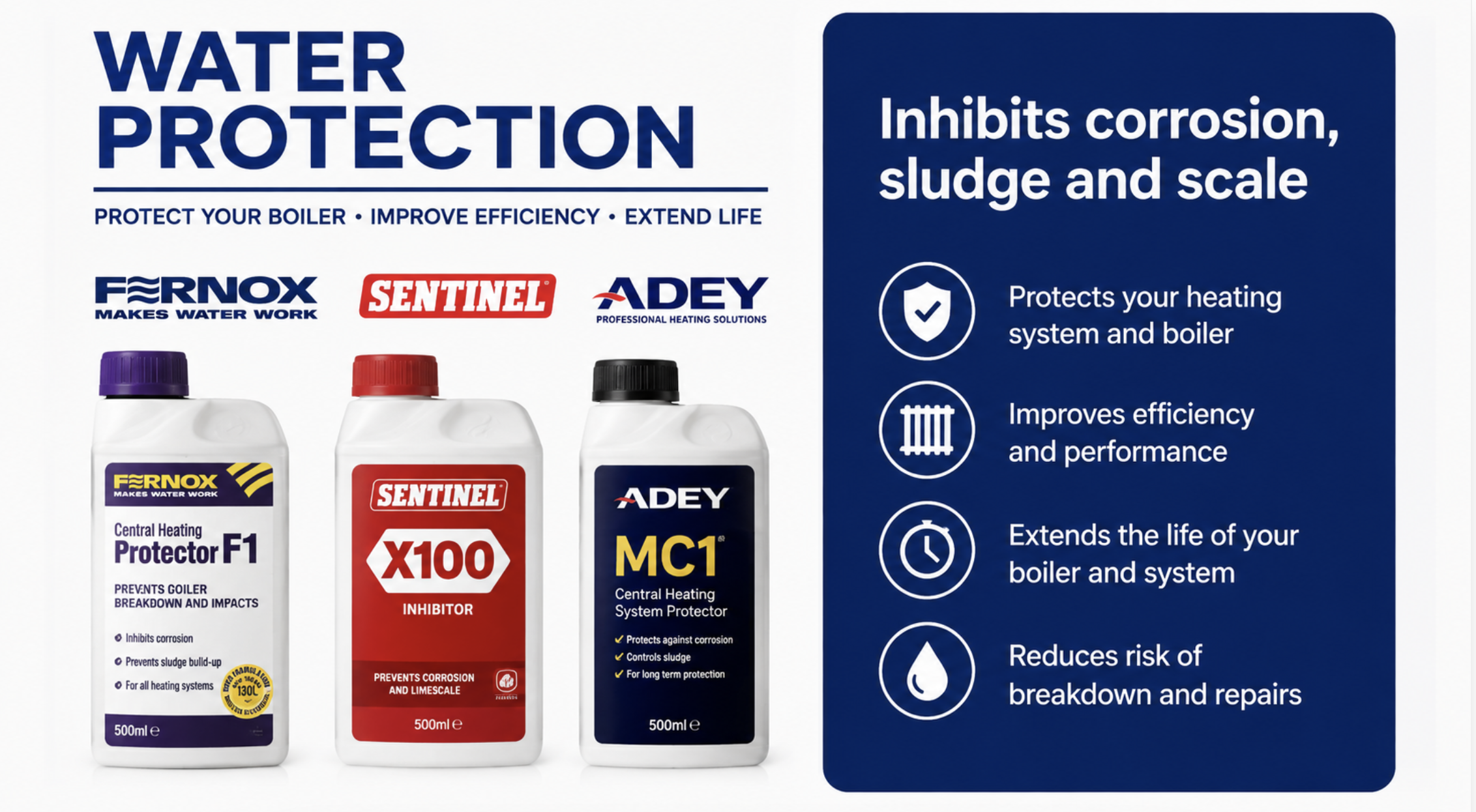 Hard Water in Brighton – How to Protect Your Boiler from Limescale